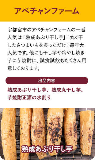 アベチャンファーム